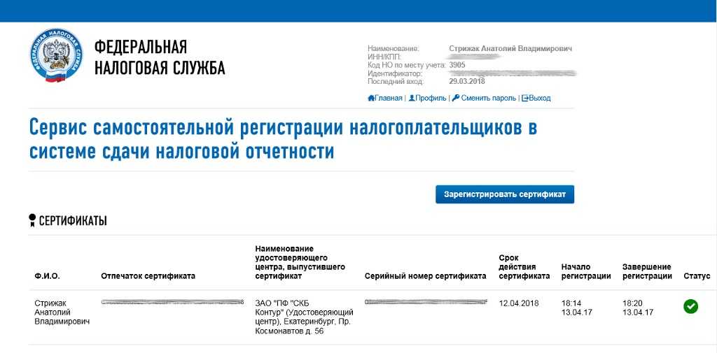 Финансовое состояние ао «международный аэропорт шереметьево»