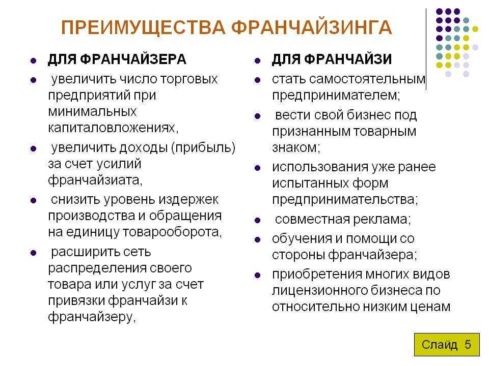 Как устроен рынок франшиз и что нужно учитывать для эффективного сотрудничества | медиа нетологии