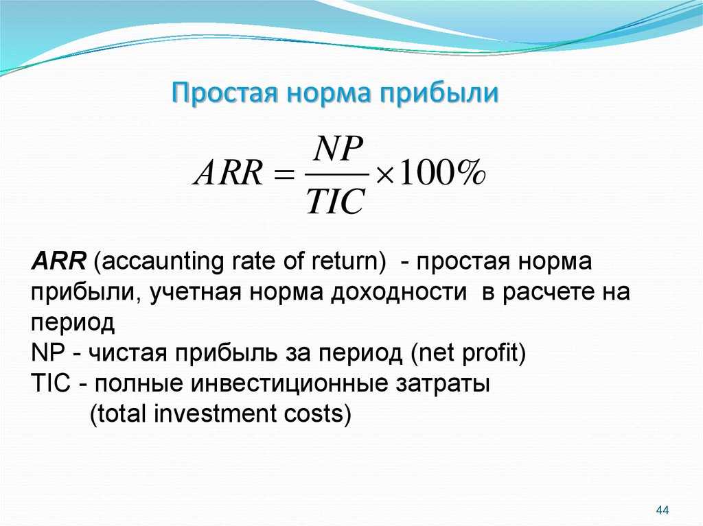 Норма операционной прибыли