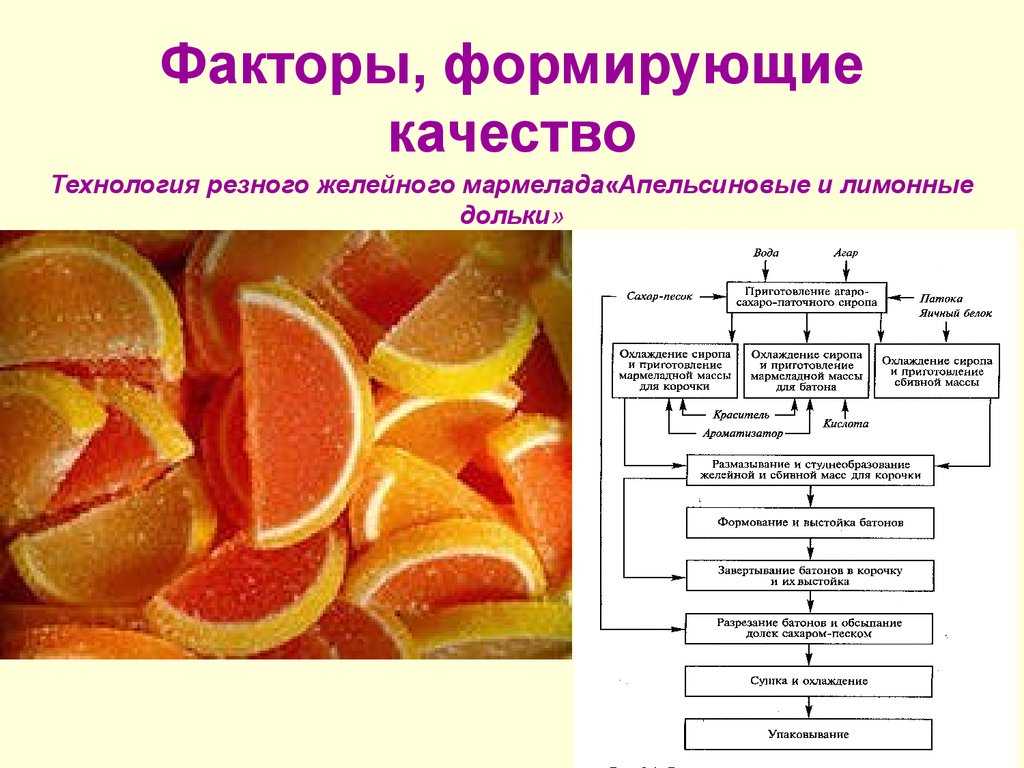 От простого к сложному. история успеха компании "русская трапеза"