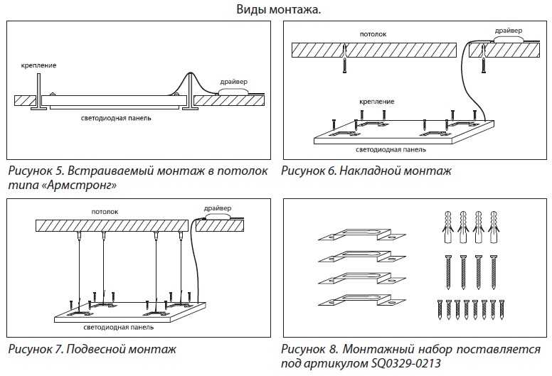 Штрафы за использование led-ламп после 2023 года: что ждет потребителей и производителей?