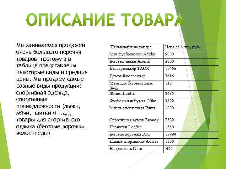 Готовый бизнес план по шарам