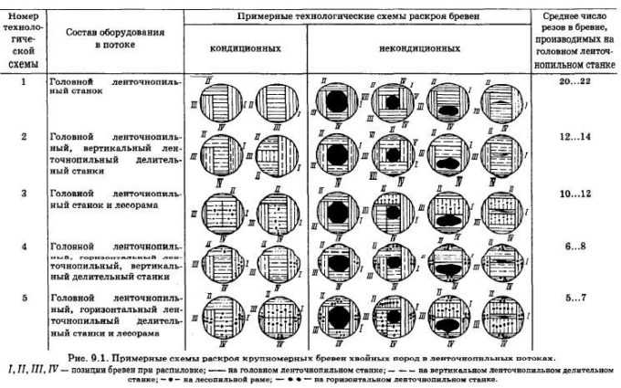 Говорит юрист: откуда брать картинки, чтобы не попасть под суд, и как защитить свои авторские права – pr-cy блог