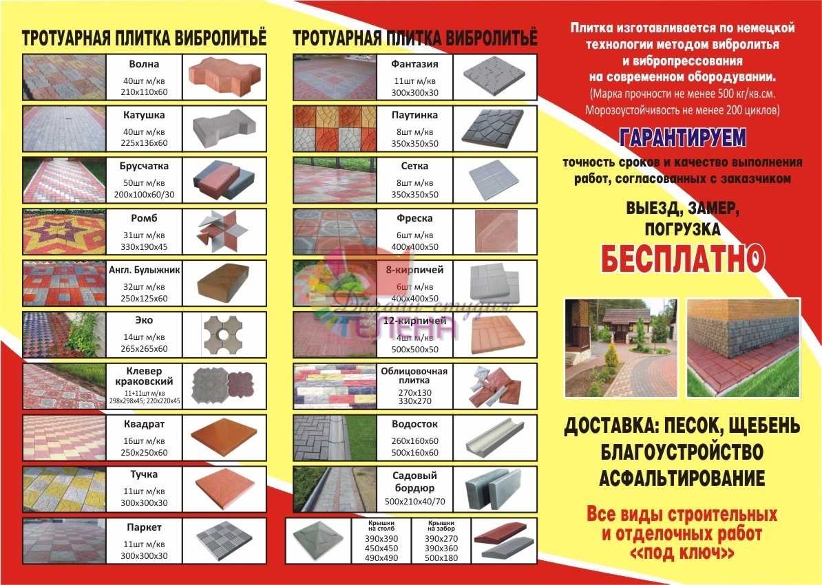Раствор для тротуарной плитки: для укладки и изготовления
