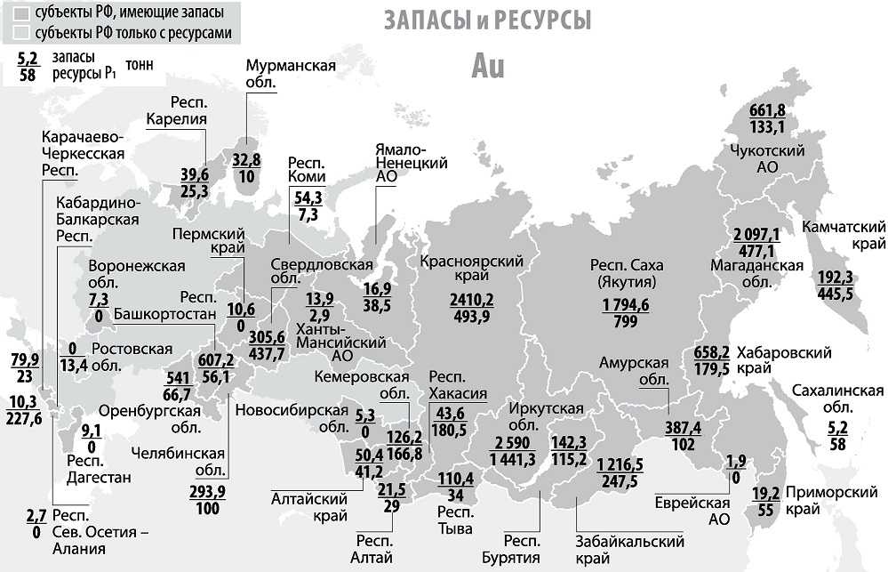Как добывают серебро в россии и остальном мире: технологии, месторождения, страны-лидеры и добыча в домашних условиях