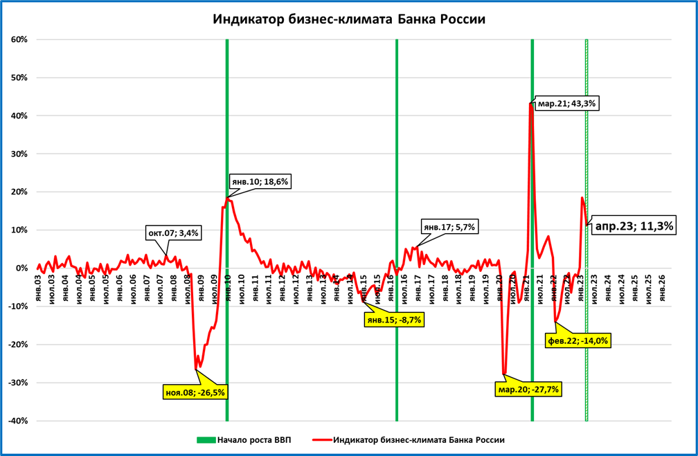 Экономика китая: история и темпы роста, экспорт, ввп, реформы, планы по развитию и перспективы мирового лидерства