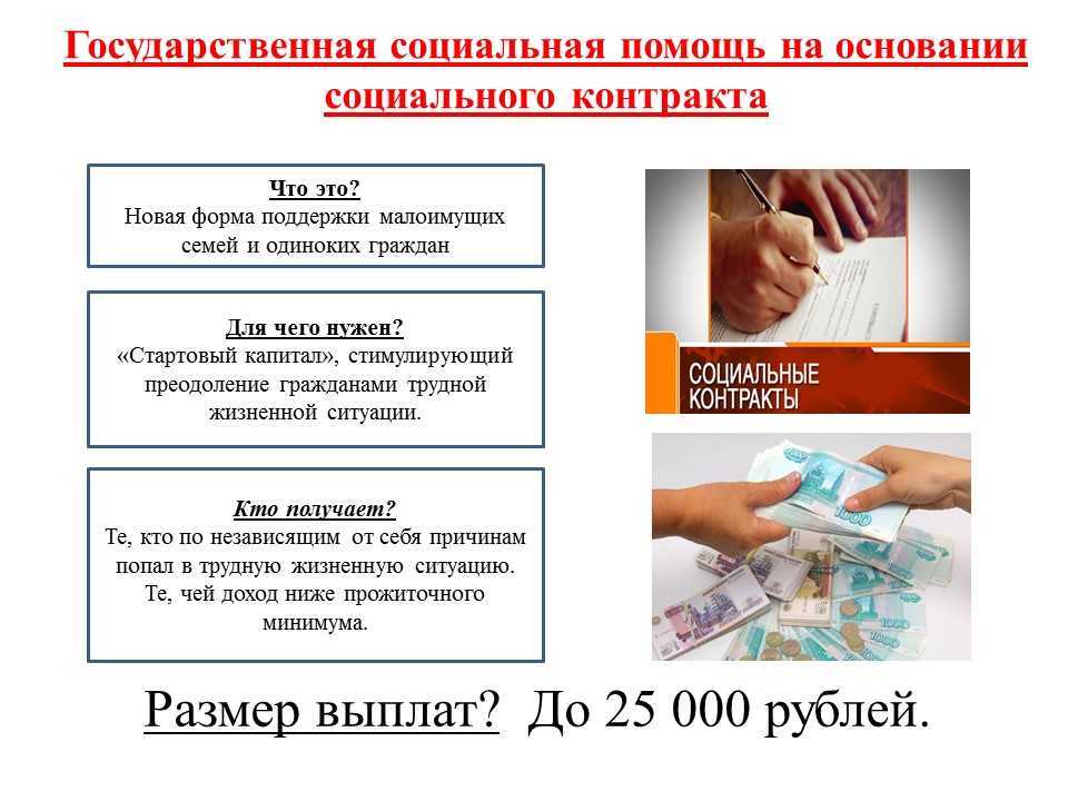 Как получить до 300 тыс.р. на открытие своего бизнеса от государства
