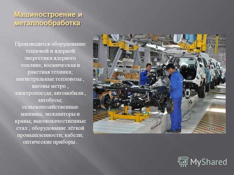 Проблема модернизации авиастроения в современной россии и пути их решения