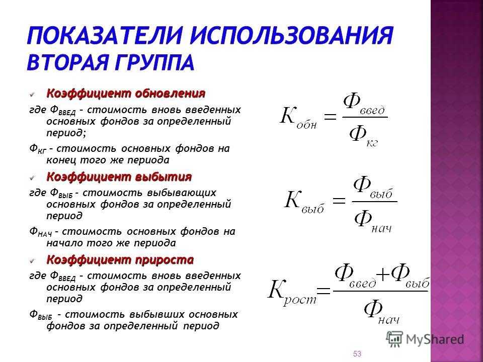 Показатели оценки эффективности и интенсивности использования основных средств предприятия | статья в журнале «молодой ученый»