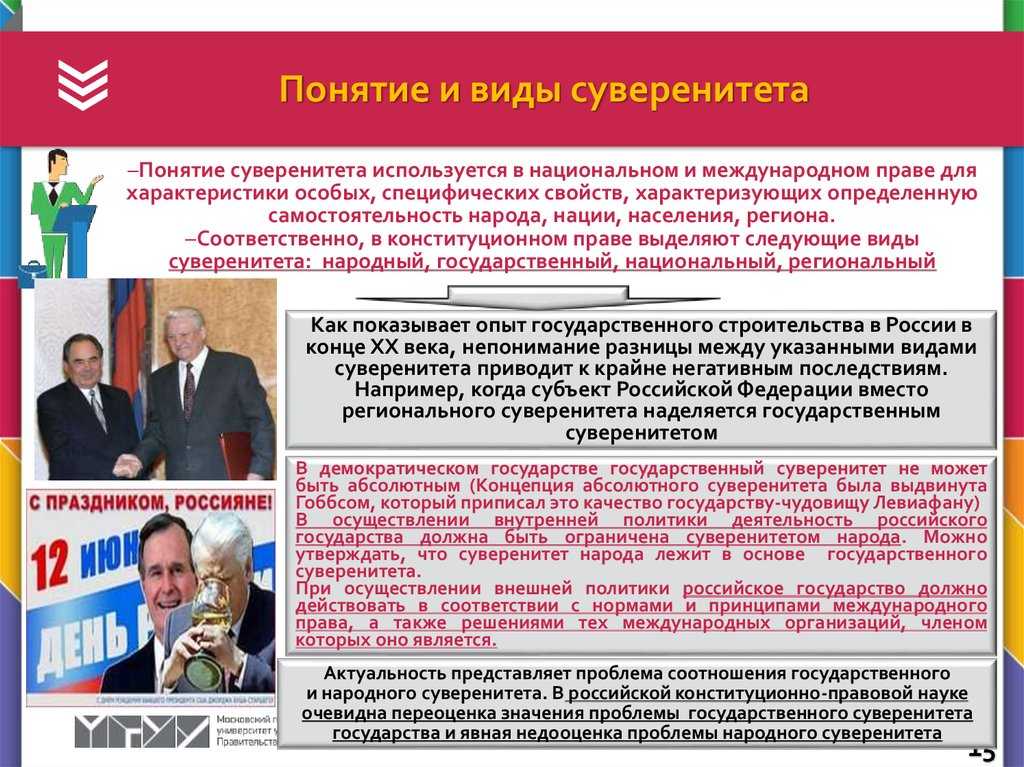 Суверенное государство: что это такое?