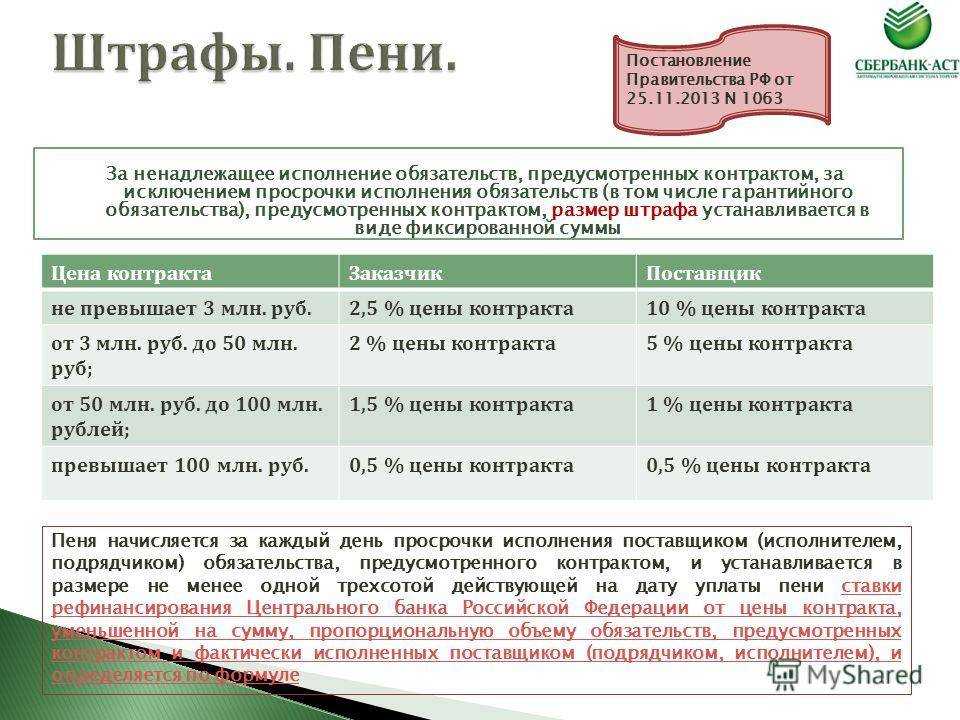 Что такое пеня. формула для расчёта. пример
