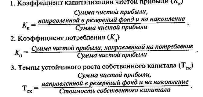 Методы расчета ставки дисконта и капитализации. курсовая работа (т). экономика отраслей. 2010-02-24