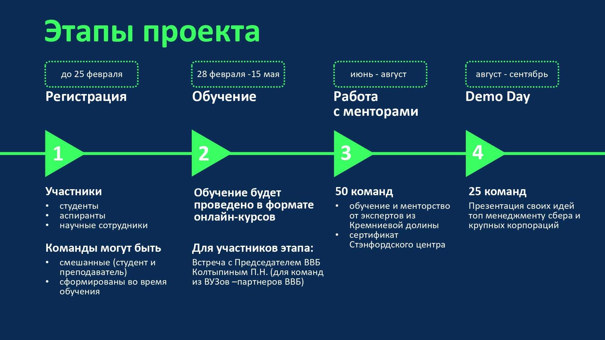 Кинотеатр showjet: альтернатива платному контенту | новости партнеров на рбк+ санкт-петербург и область