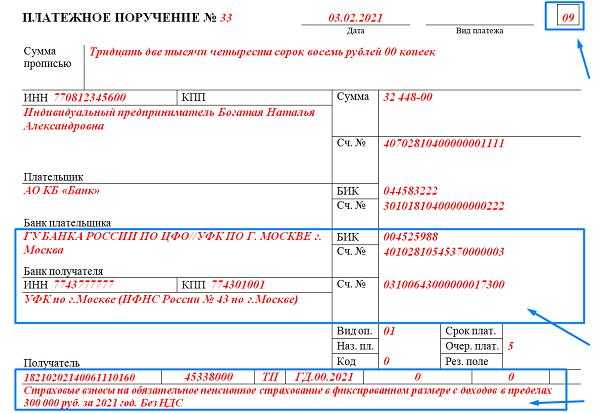 Взносы ип за себя в 2020 году