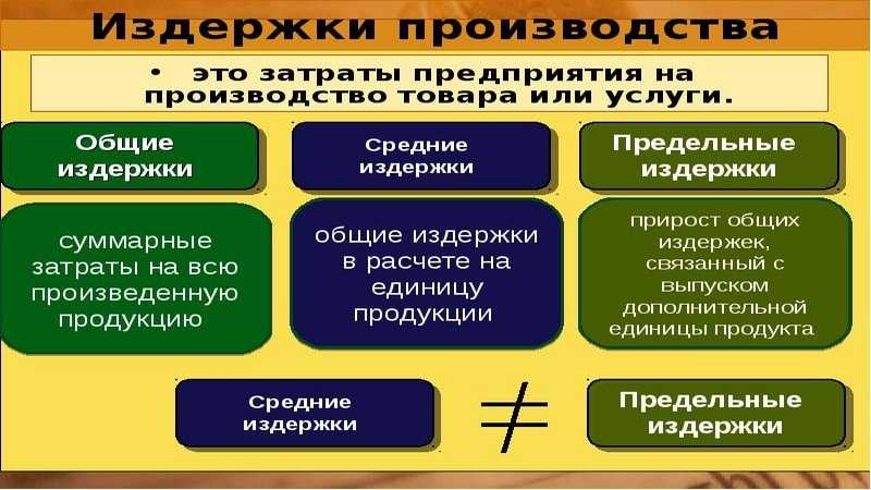 Оптимизация доходов и расходов бизнеса без последствий для производства