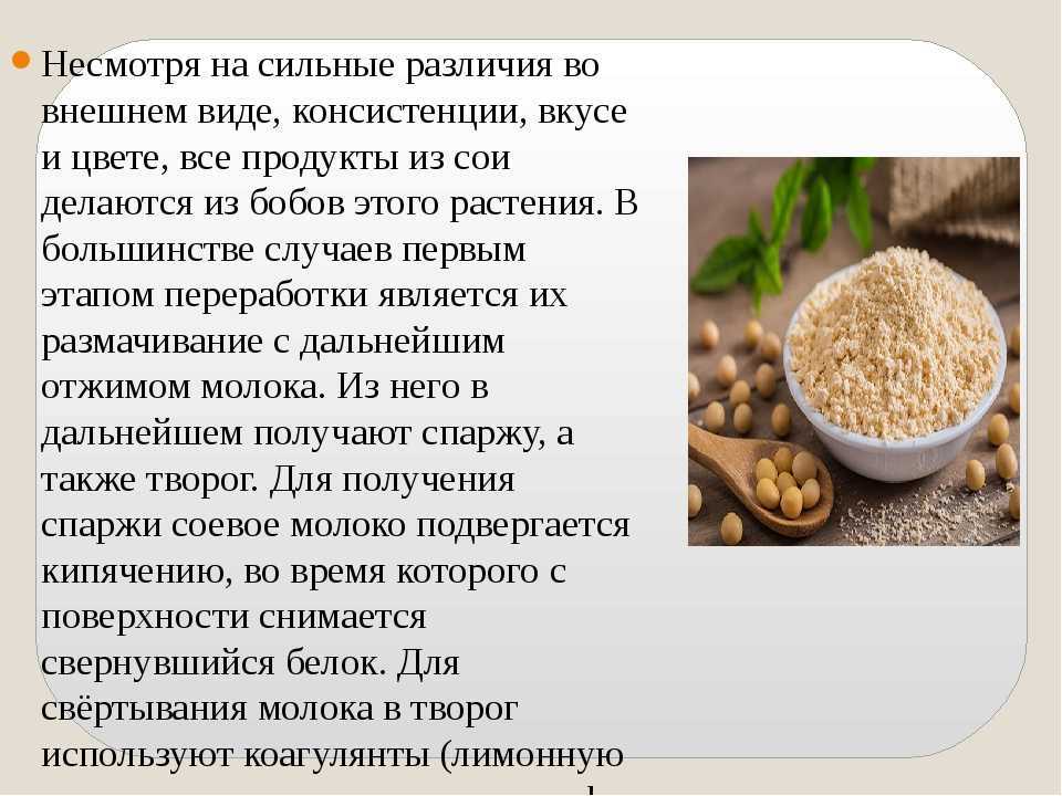 Анализ рынка сои за 2021 год