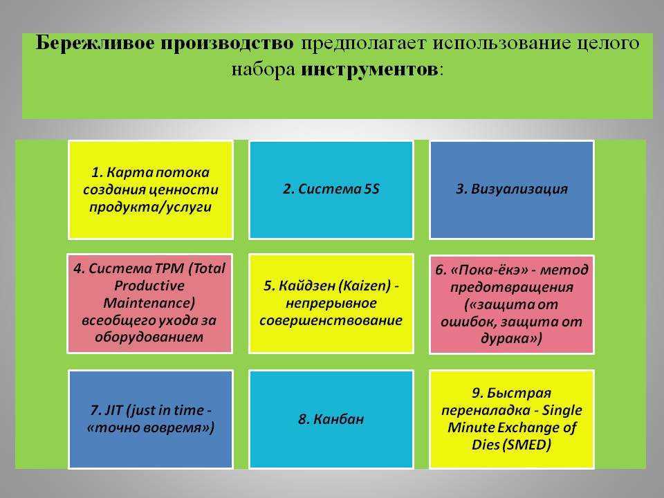 Что дало внедрение Бережливого производства российским производственникам