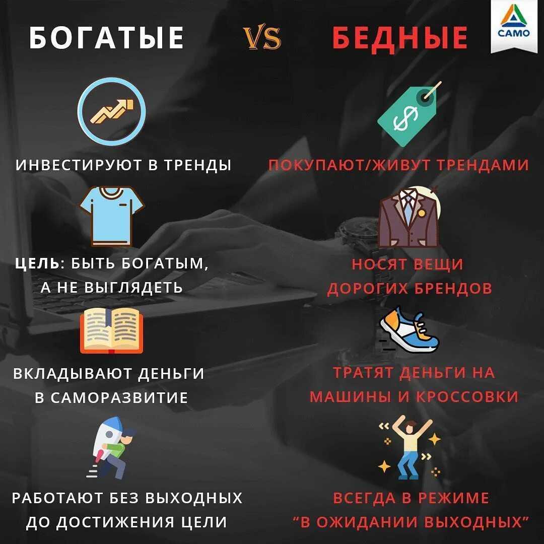 Привычки успешных людей. что отличает богатых людей от бедных?