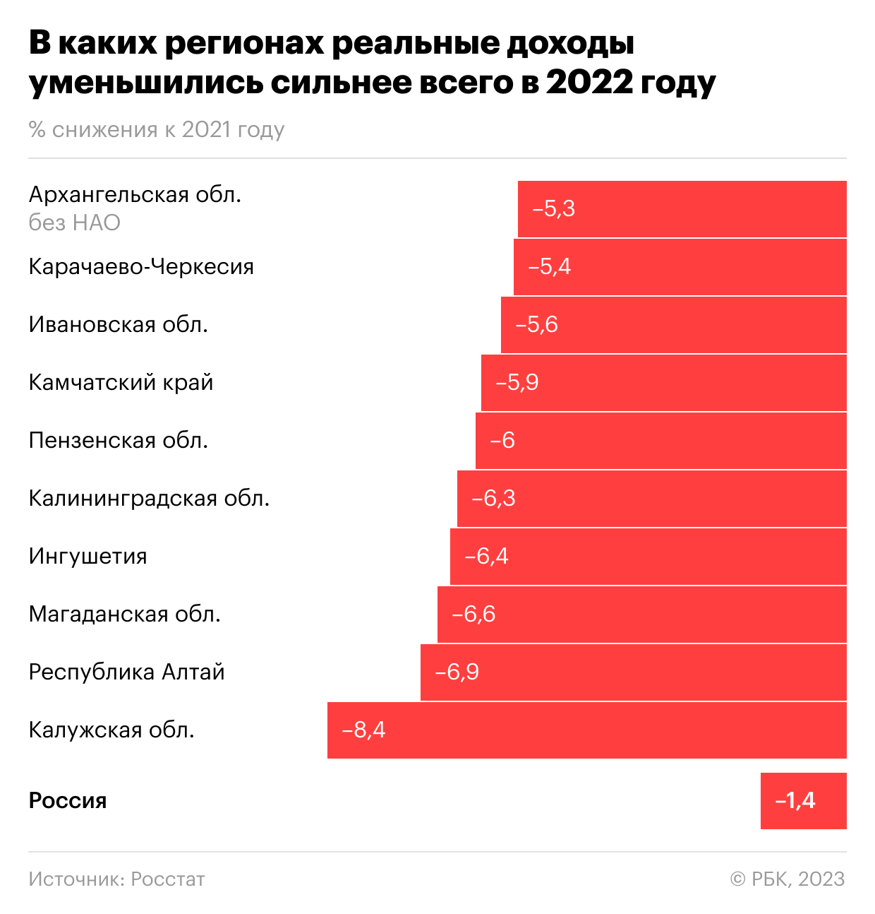 Ит-компании в беларуси топ-50 | dev.by