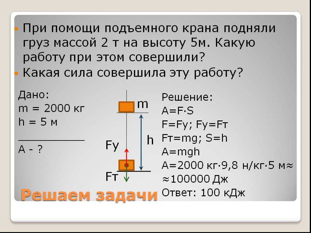 *Размеры : Ш -3800 мм, Д -6600 мм, В -3100 мм