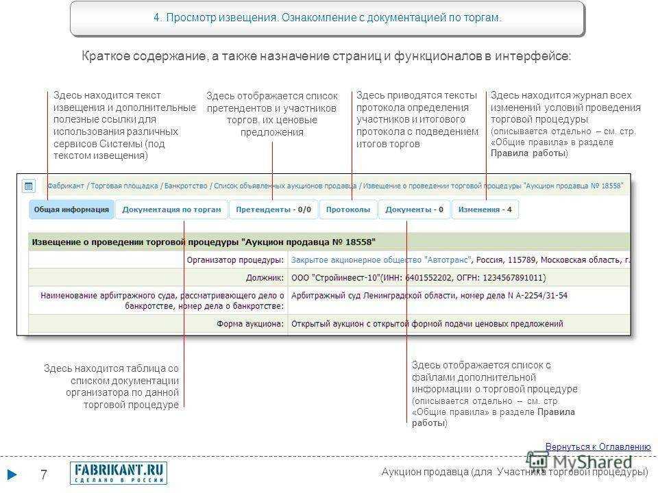 Заработок на торгах по банкротству — от 200 тысяч в месяц | стоп обман