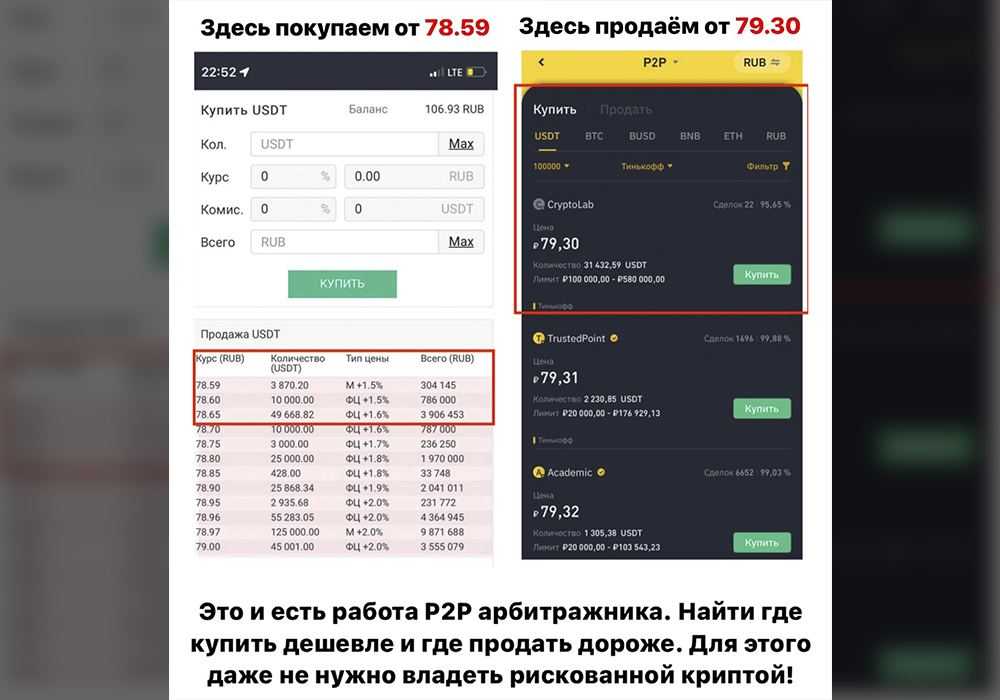 Сколько зарабатывает создатель алиэкспресс?