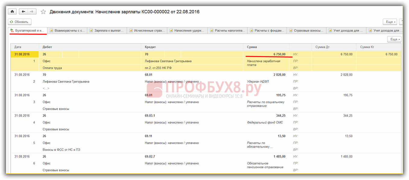 Как в зуп 3 настроить расчет квартальной премии, зависящей от отработанного времени и коэффициента эффективности
