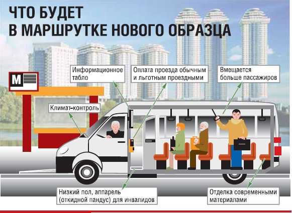 Маршрутное такси как бизнес в 2023 — vip идеи