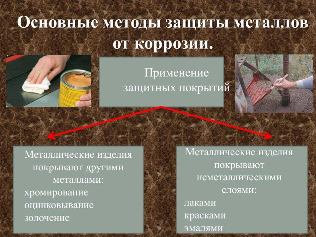 Март | 2011 | коррозия