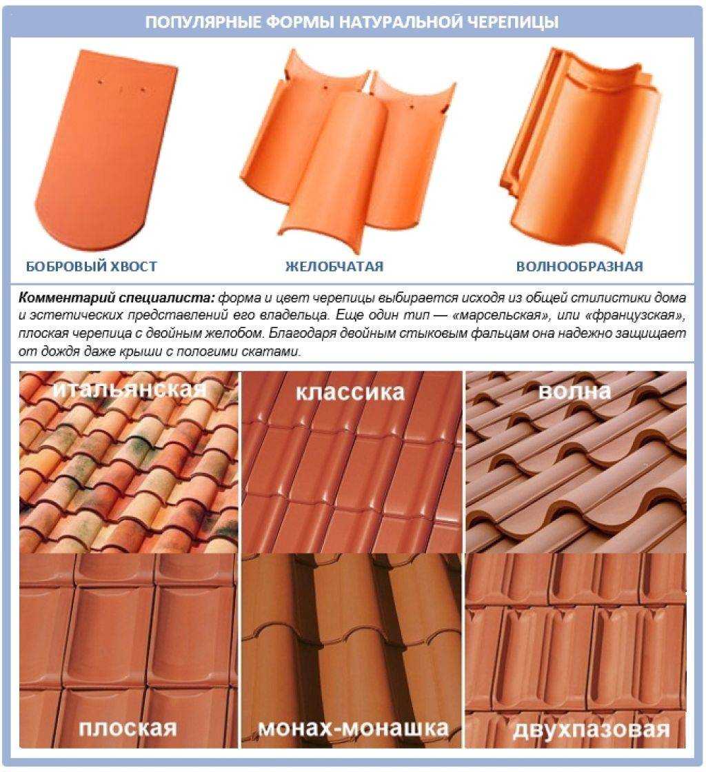 Производство цементно-песчаной черепицы и ее марки: braas, sea wave, baltic tile