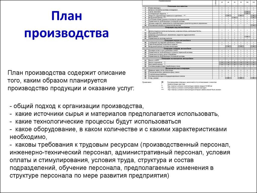 Мыловарение как бизнес: с чего начать и как преуспеть без начального капитала