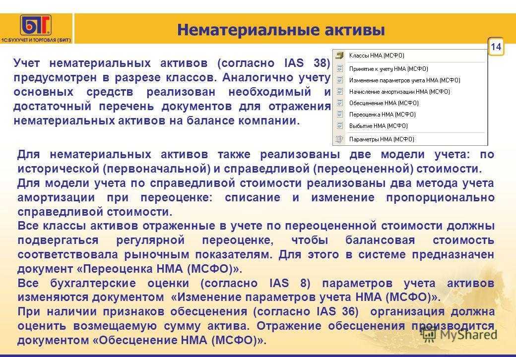 Материальные и нематериальные поисковые активы. учет, проводки