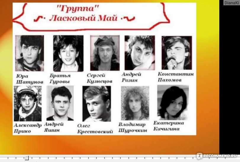Владимир брынцалов - биография, новости, личная жизнь
