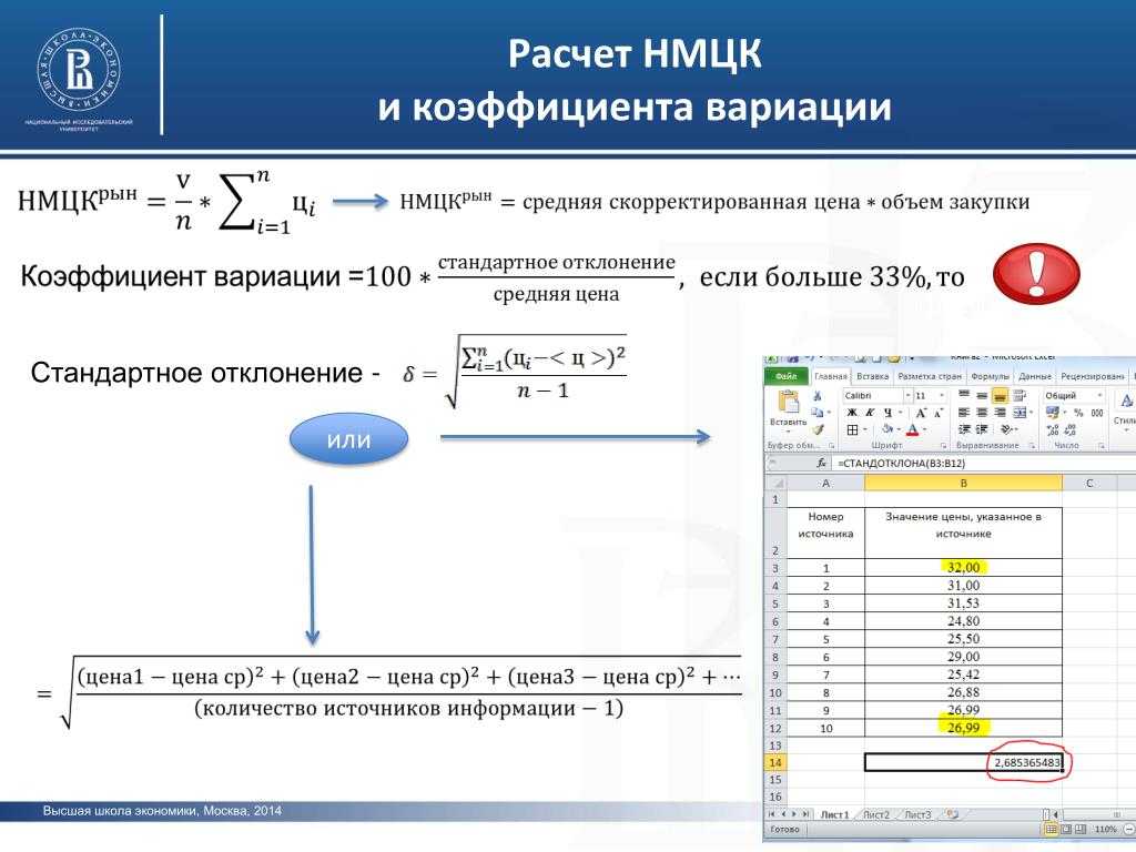 Коэффициент вариации при расчете нмцк допустим 44 фз