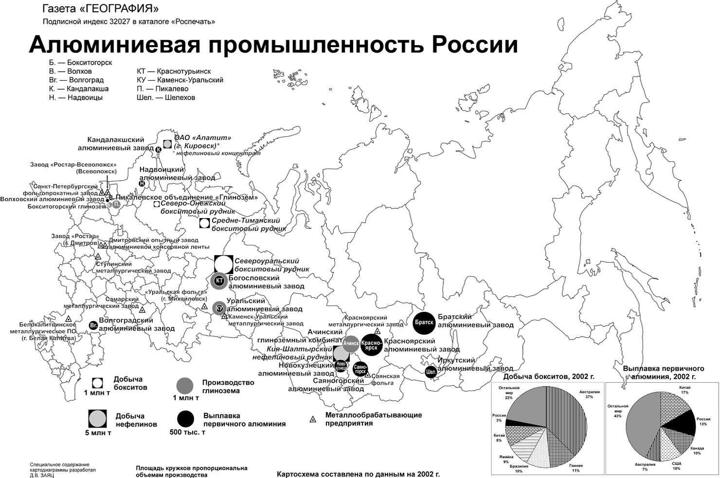 Русал — один из крупнейших в мире производителей алюминия