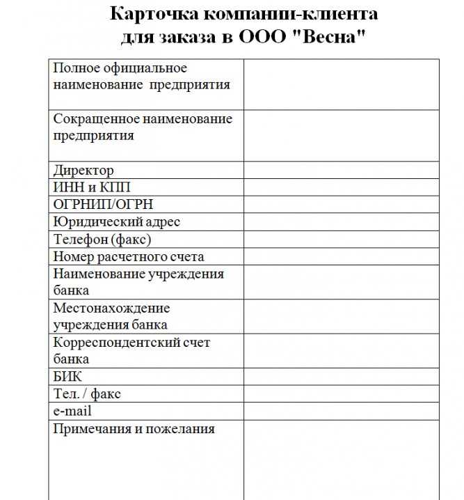 Карточка нужна предприятию как визитка В ней отражают основные реквизиты, иногда достижения Предоставляют контрагентам Англоязычный вариант потребуется для международного сотрудничества