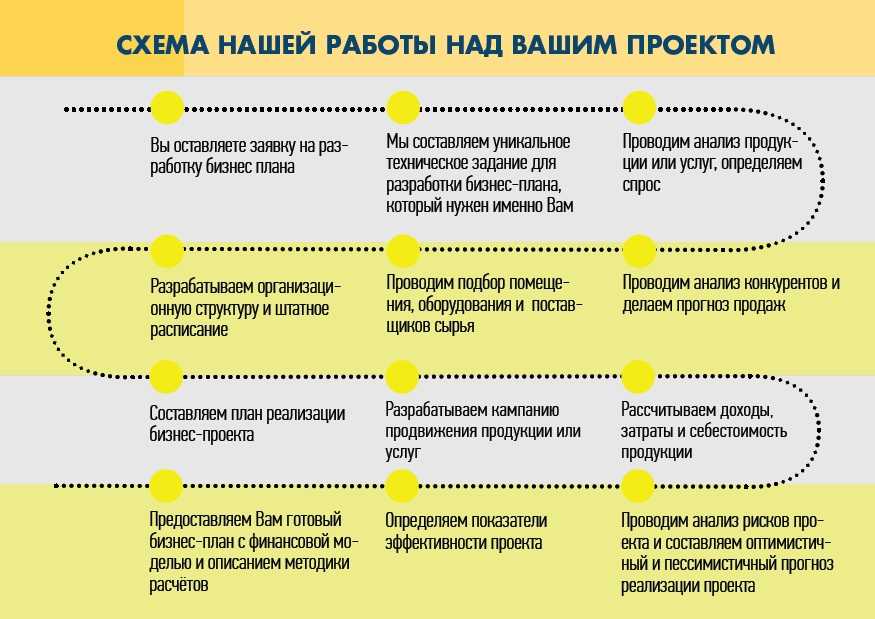 Открываем цех по производству шлакоблоков