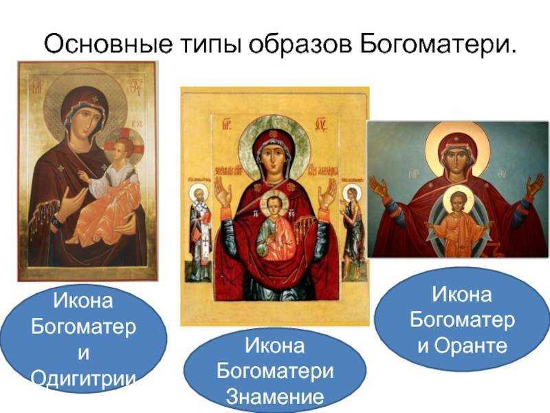 Две стороны одной медали: малоизвестные страницы жизни и творчества ильи глазунова
