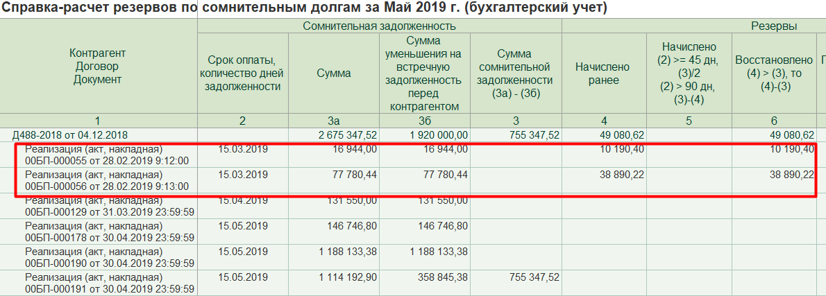 Сумма создаваемых резервов по сомнительным долгам: запись в учете, счет 63 проводки