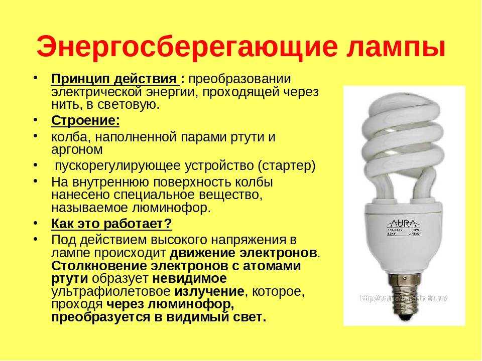 Диодные светильники: особенности, эксплуатация, виды, применение