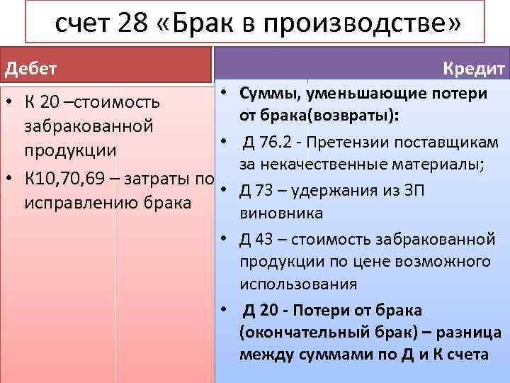 Счета бухгалтерского учета в «1с:бухгалтерии 8» - бух.1с, сайт в помощь бухгалтеру