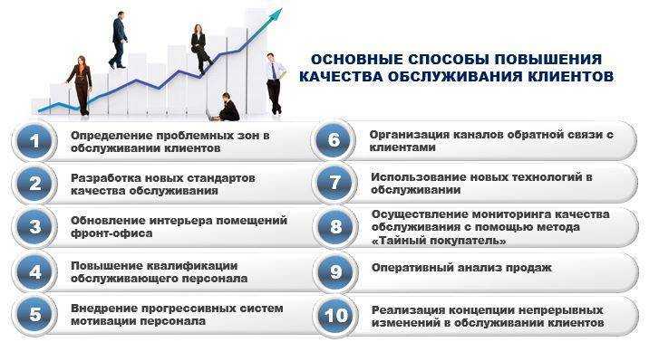 Как привлечь клиентов в автосервис в 2023 году?