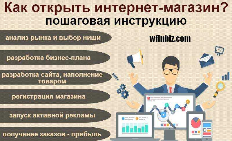 Как открыть магазин детских товаров?