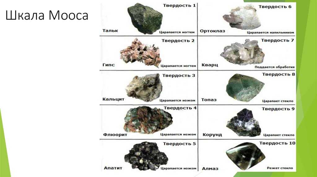 Инструменты бережливого производства