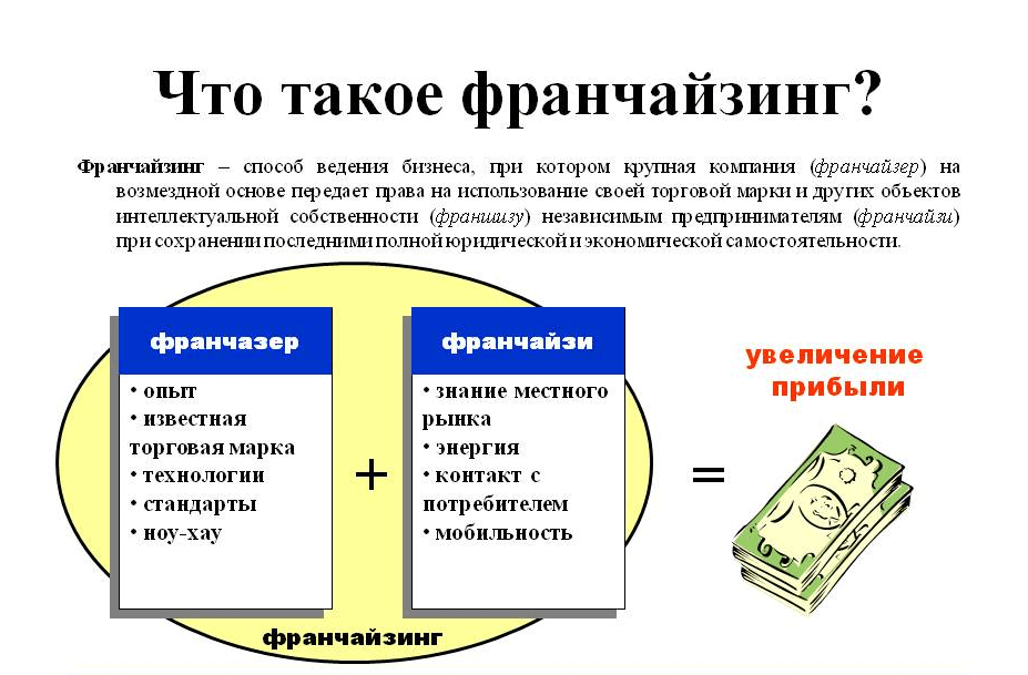 Производство х/б перчаток как бизнес