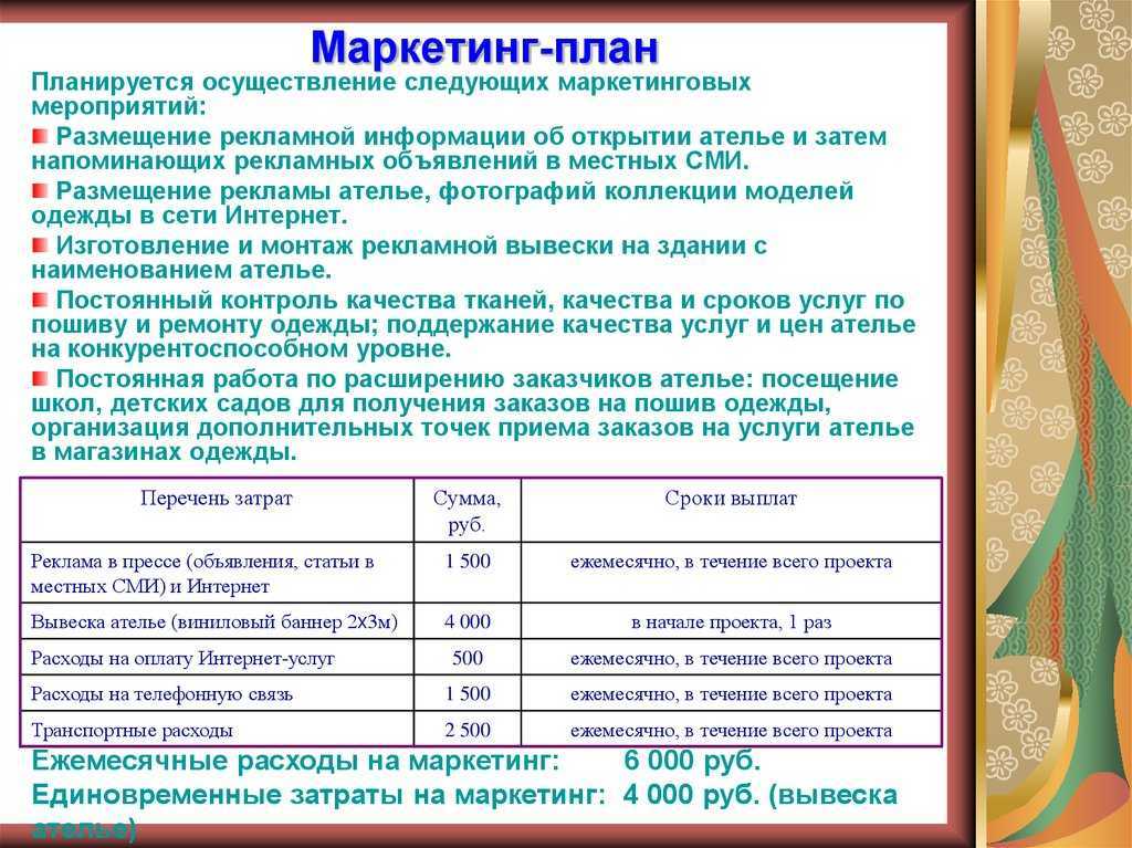 Что нужно знать дизайнеру одежды. профессия модельер