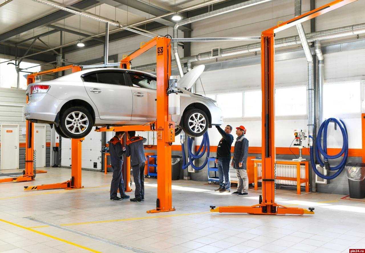 Франшиза fit service