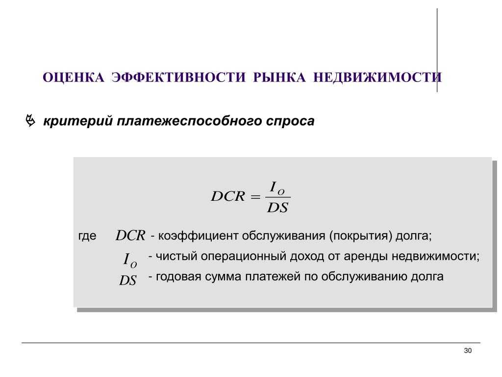 Коэффициент покрытия инвестиций. формула по балансу. нормативное значение