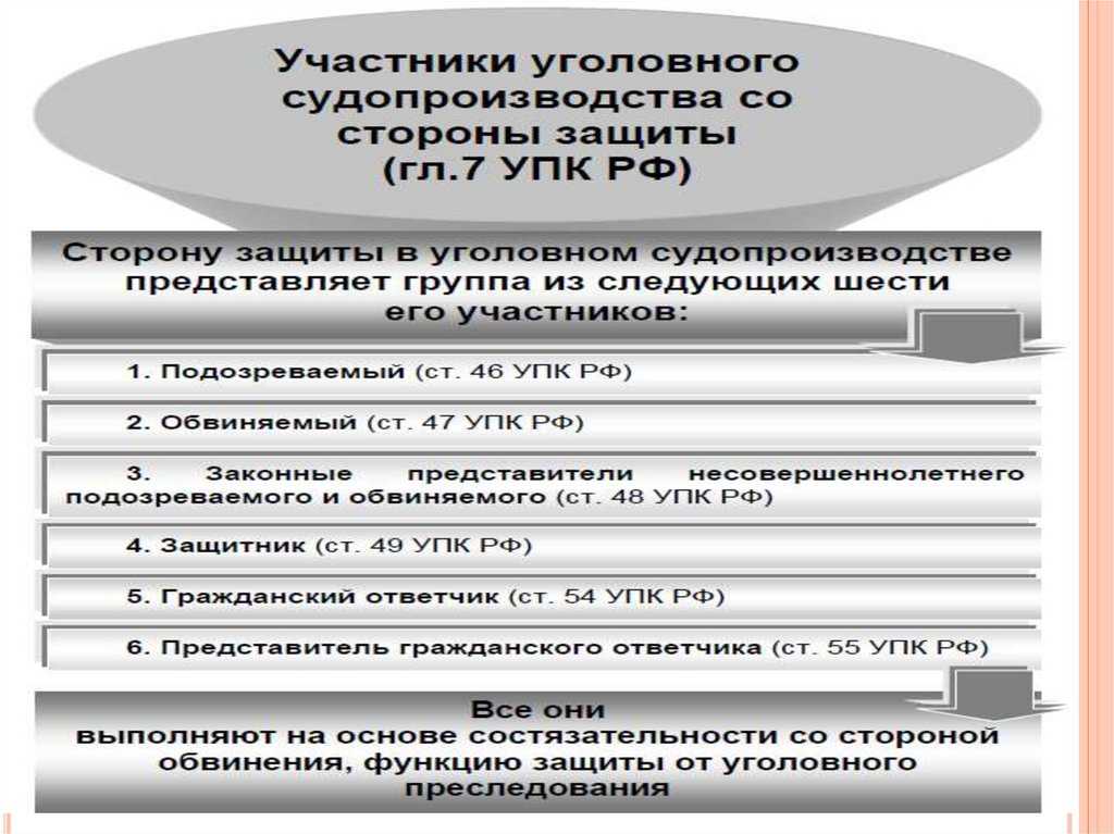 Картель — что это такое и для чего нужно