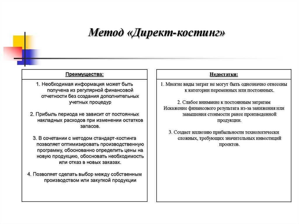Зарубежные методы учета затрат: директ-костинг